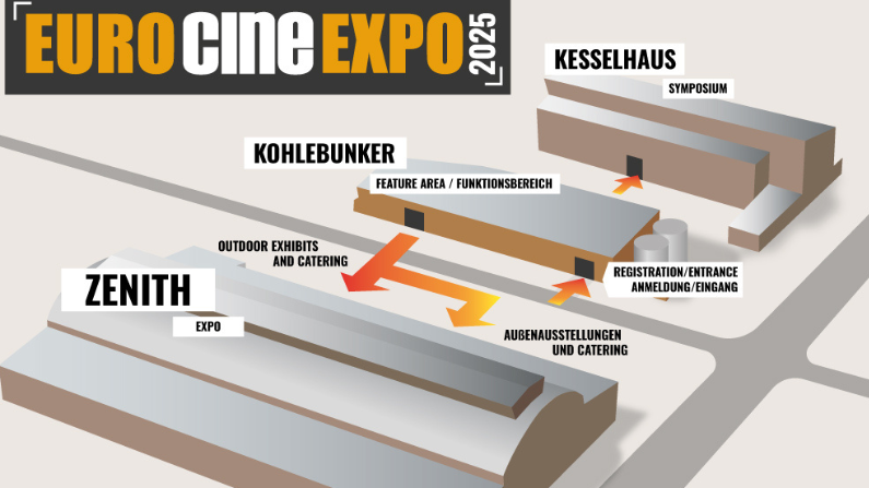 Euro Cine Expo 2025: A Premier Event for Film, TV, and Media Professionals