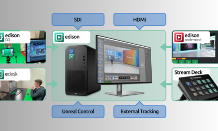 Brainstorm introduces the Edison Ecosystem at NAB 2023