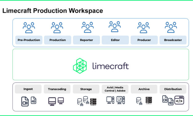 Limecraft Launches 2025.3 Release with Major Enhancements to Delivery Workspaces, Content Protection and Platform Insights