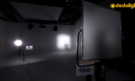 dedolight PB70: breaking the square law