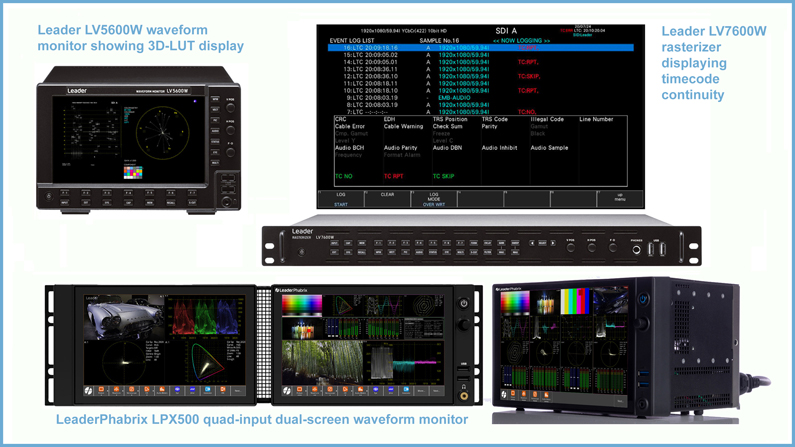Leader Experiences 2024 as Year of Ongoing Innovation in Broadcast Media Test & Measurement
