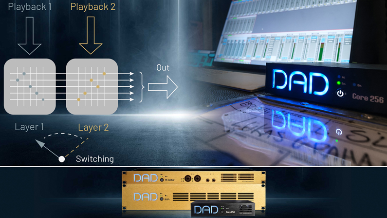 DAD by NTP Technology to Promote Full Range of Pro-Audio Solutions at ISE Barcelona