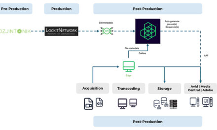 Warner Bros. Belgium Optimises Post-Production Workflow for TV Drama Series with Limecraft, DzjinTonik, and LockitScript