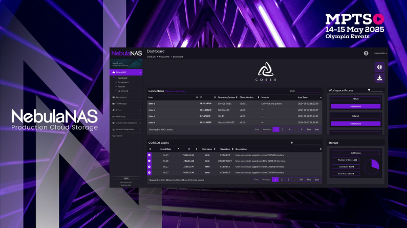 GB Labs at MPTS 2025: Featuring NebulaNAS Cloud Storage and a New Compact Hardware Accelerator for Media Sharing and Collaboration