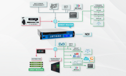 Intinor Unveils Advancements in Video Quality and Workflow Flexibility at NAB 2025