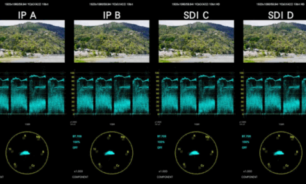 ZEN-W Series – Powerful T&M Instruments for Hybrid IP/SDI Analysis & Monitoring